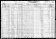 1930 US Census-Sonny & Thursa Tiller